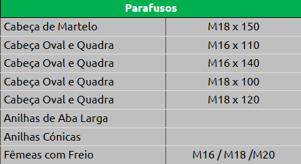 Parafusos para Crivos – Tensionamento e Fixação - Image 2